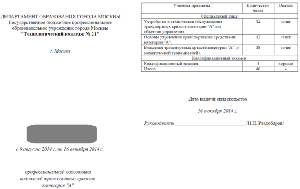 Примет свидетельства без базового цикла