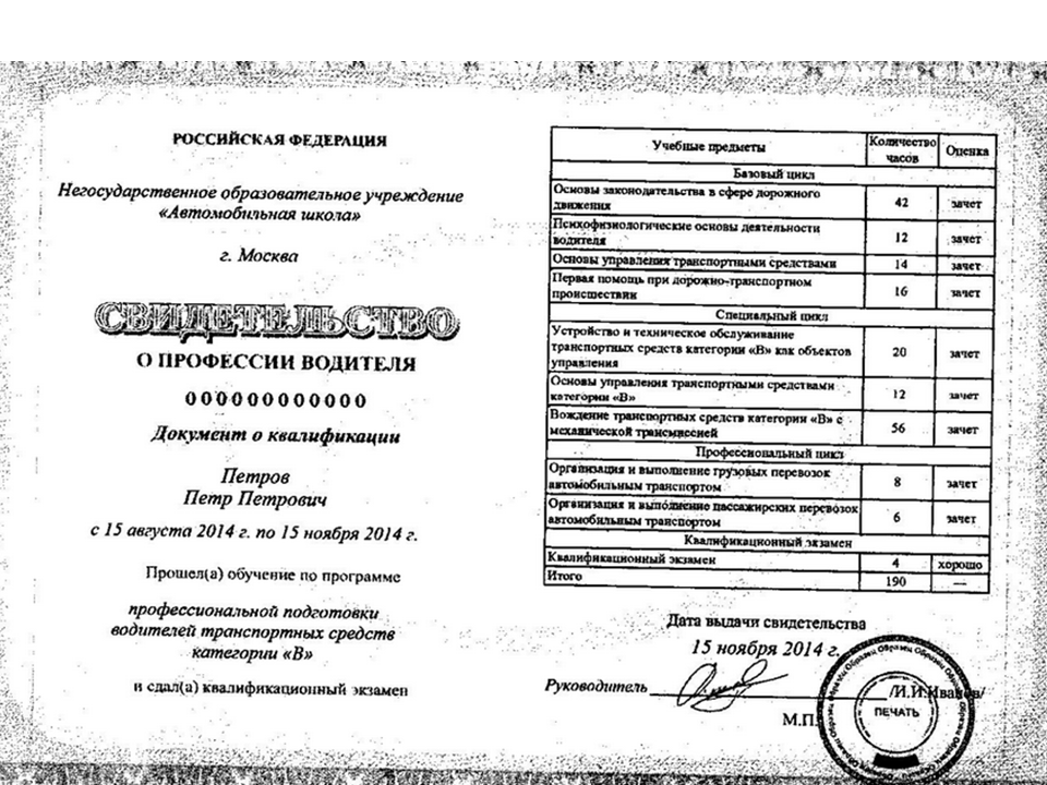 Свидетельство об окончании автошколы образец 2014