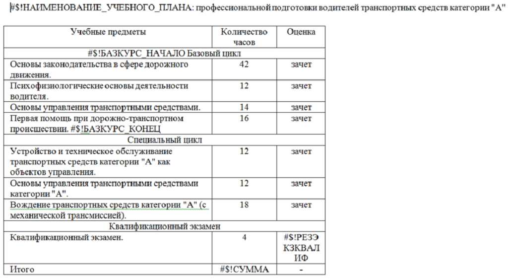 Пример шаблона учебного плана с выделенным базовым курсом обучения и суммируемым полем