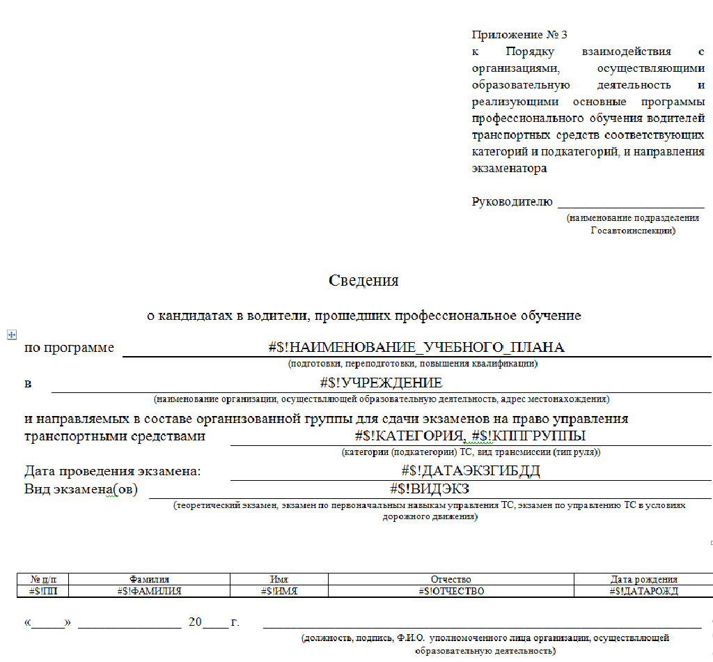 Пример шаблона заявки на проведение экзамена в соотвествии с приказом №33